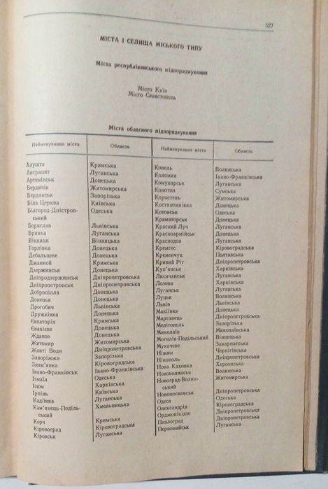 Книга Українська РСР адміністративно-територіальний поділ. Київ 1969 р