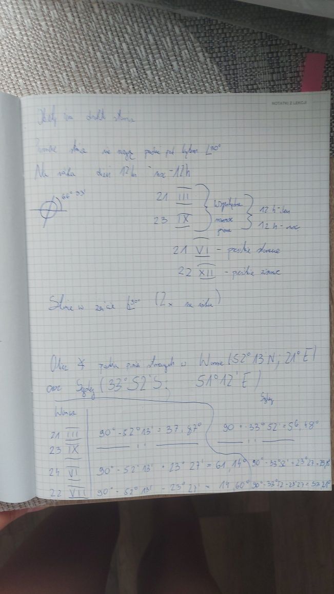Karty pracy ucznia dla liceum i technikum "Oblicza geografii 1"