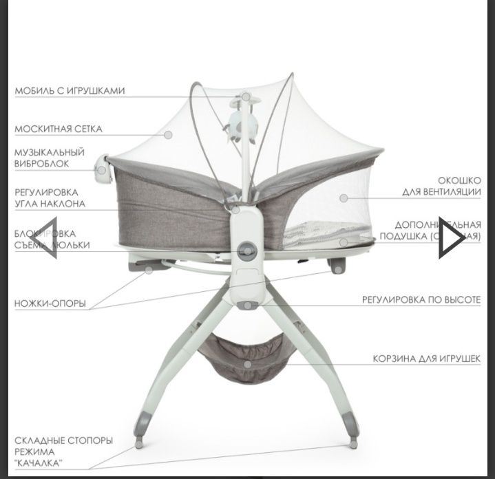 Люлюка гойдалка дитяча