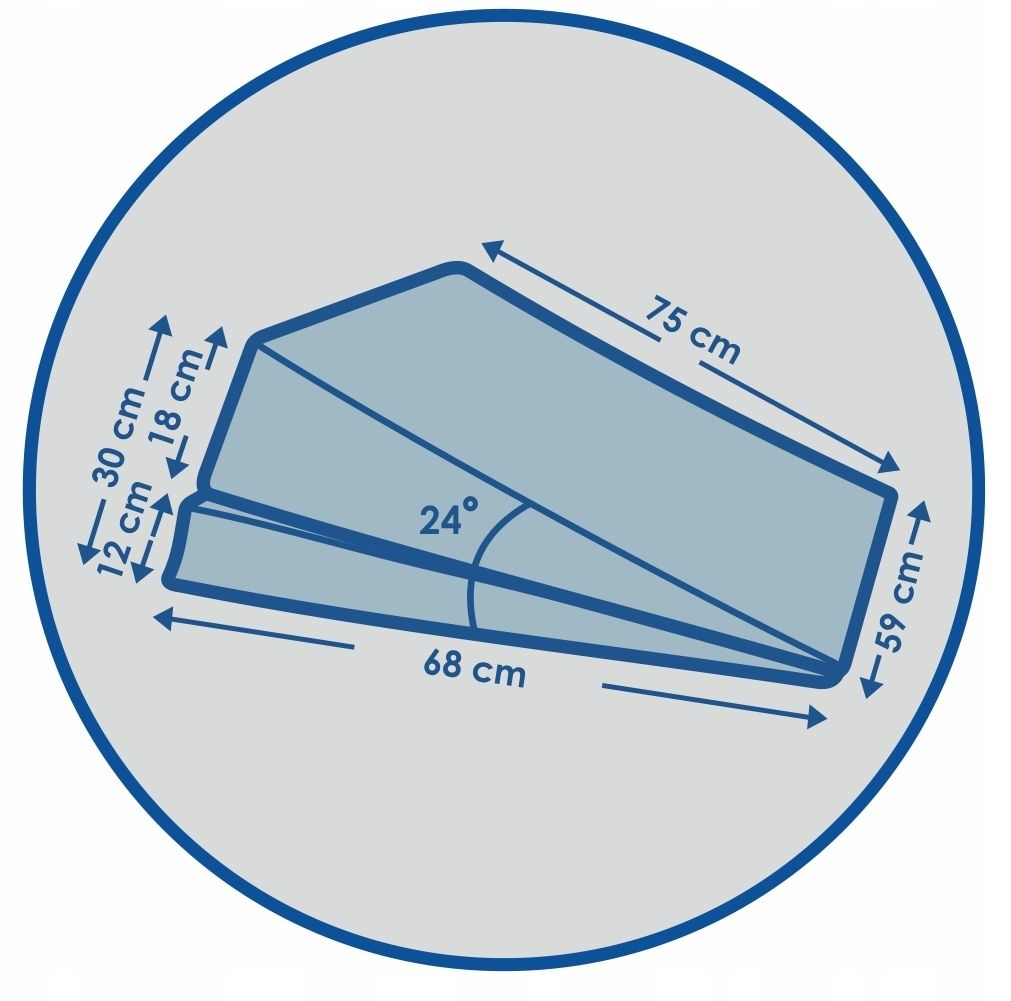Poduszka Klin Na Refluks Z Regulacją Wysokości Antyrefluksowa