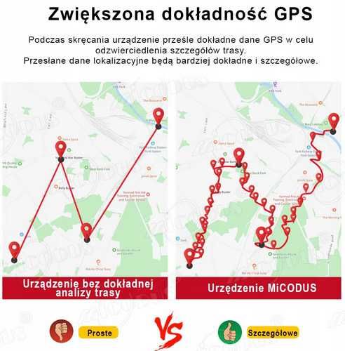 Lokalizator GPS 4G z funkcją odcięcia paliwa aplikacja PL