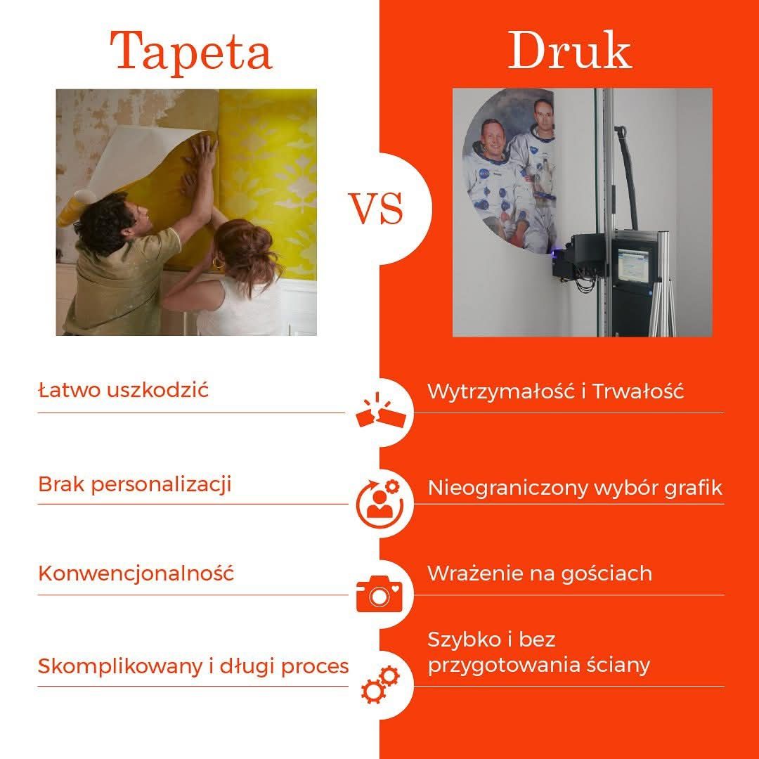 Druk na ścianie, metalu, szkle, drewnie.