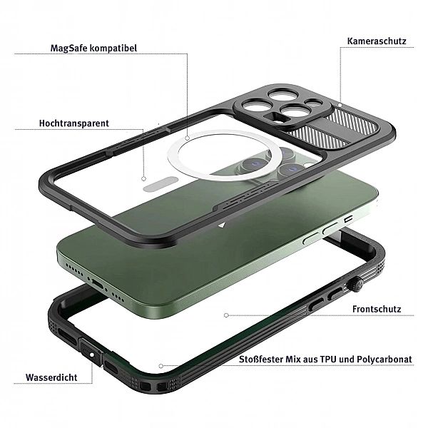 Etui Wodoodporne Magsafe Pancerne do iPhone 14 Pro Max