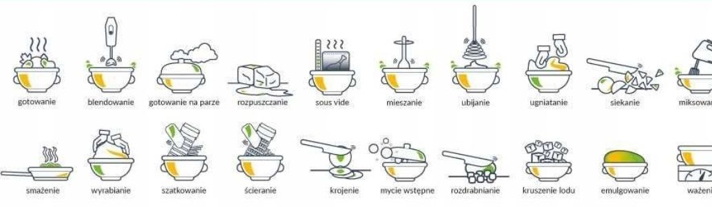 Robot wielofunkcyjne MPM ICoook