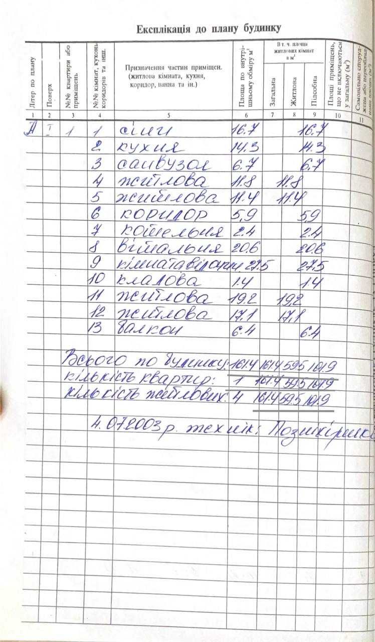 Будинок Романків Дом Романков Ходосівка Лісники Підгірці