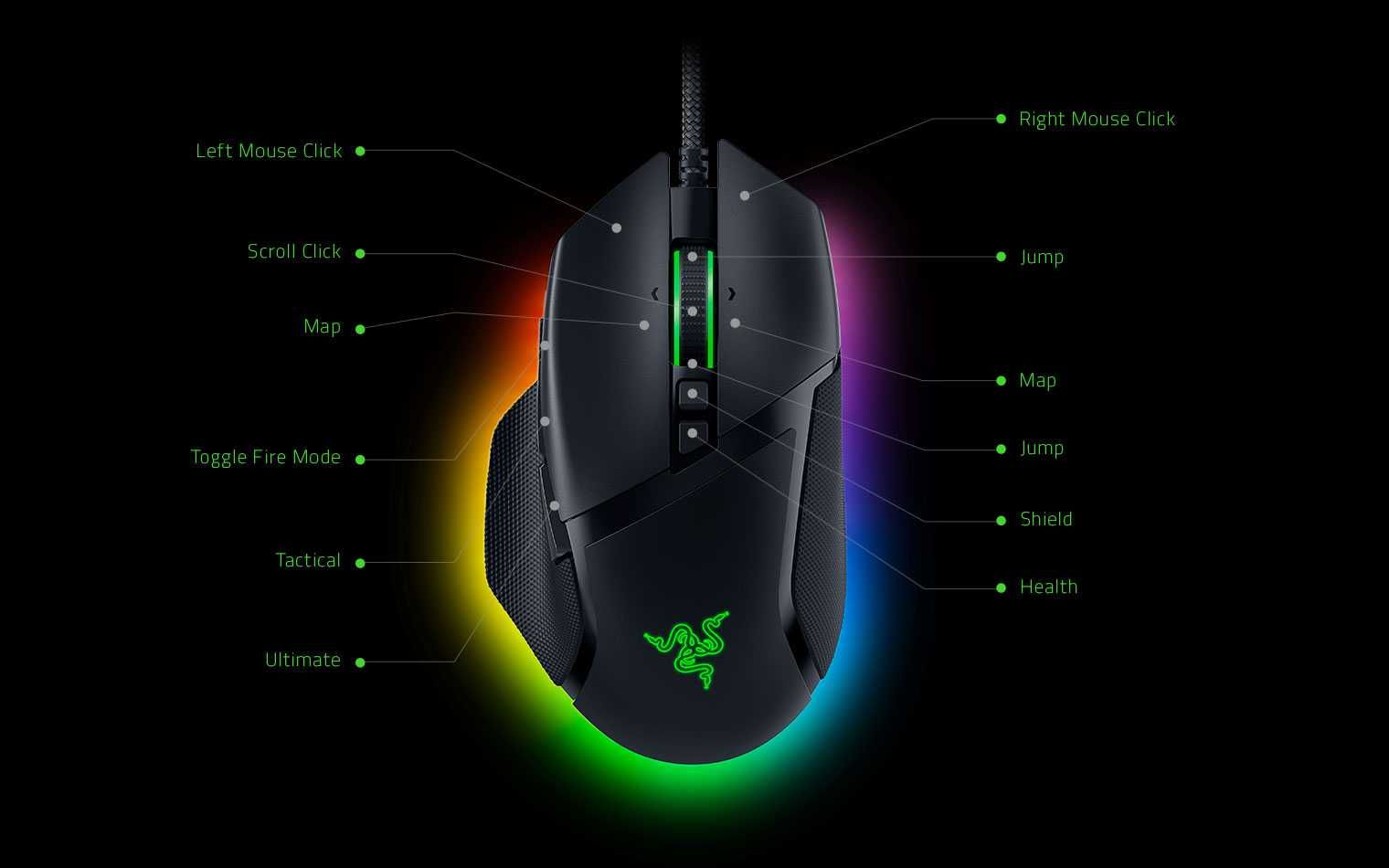 Pro RAZER Mouse for Gamers