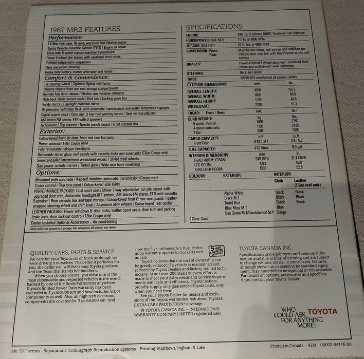 Revista Promocional Toyota MR2 1987