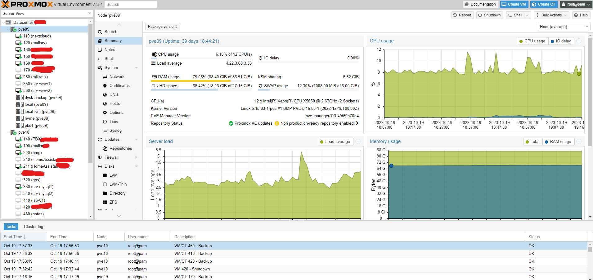 Serwer Chmura Cluster Proxmox 8xX5650 4x48GB RAM 2x1GbE PCIE