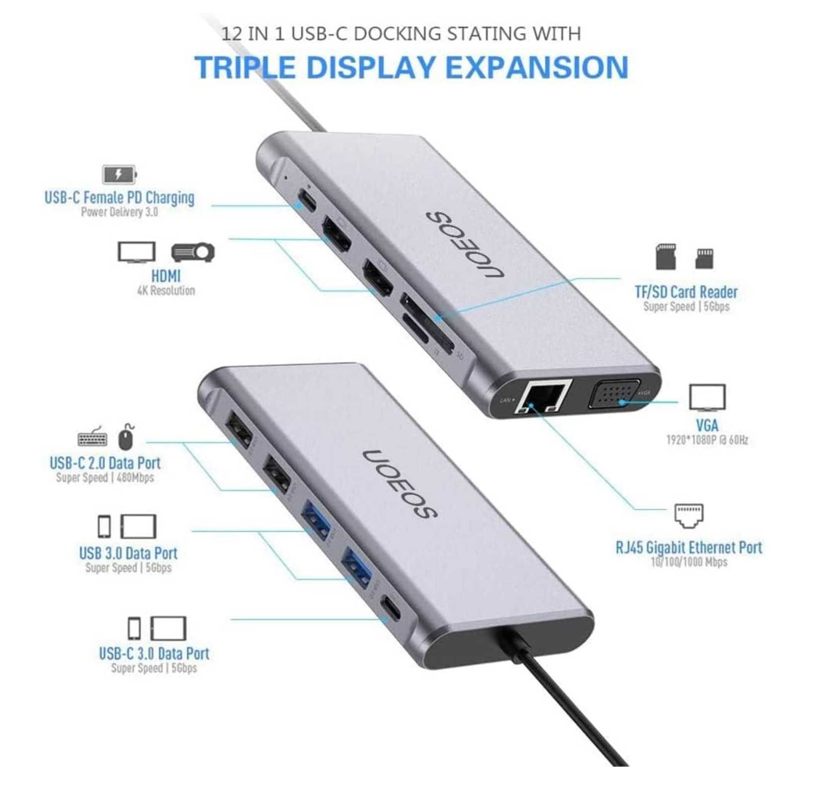 uoeos Hub USB C, 12w1, 4K60Hz, HDMI, DP, Ethernet, 100W, czytnik kart