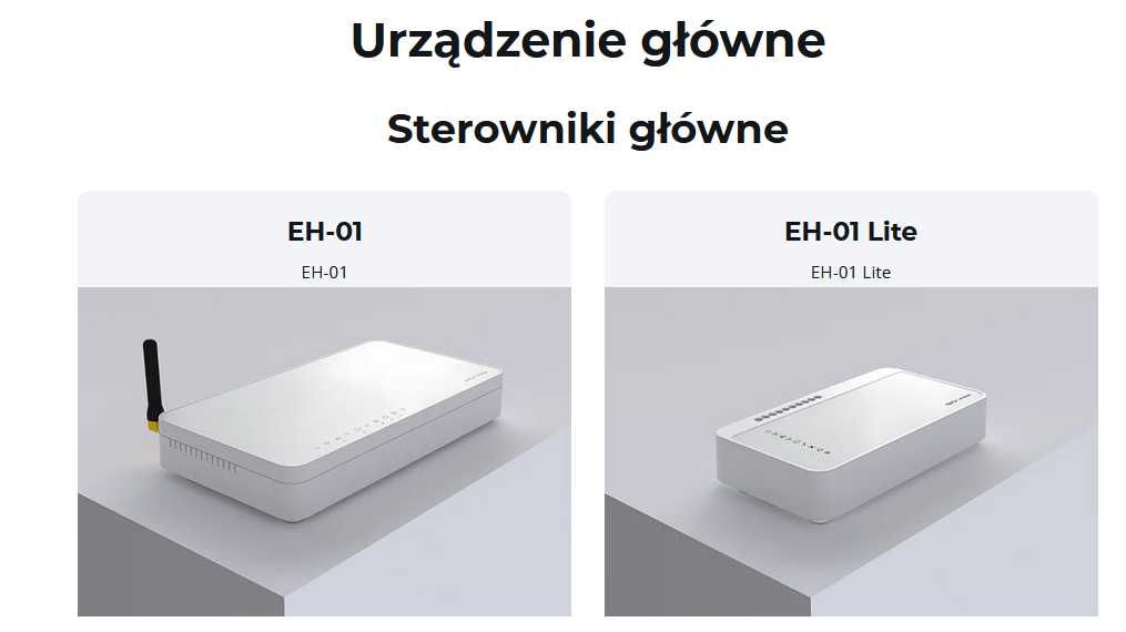 Sterownie / Automatyka domu  inteligentny system smart home!