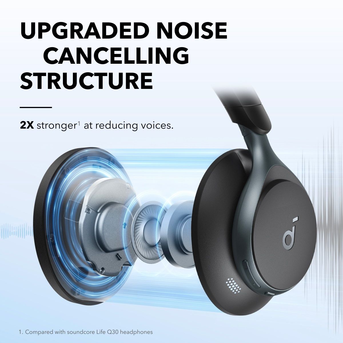 Headphone Soundcore Anker Space One