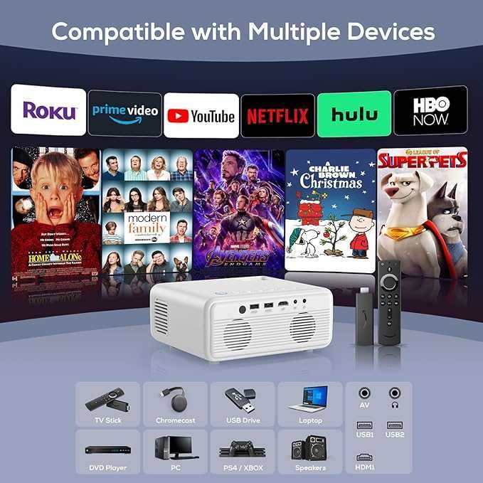 Projektor iZEEKER iPL310 Full HD 1080p WiFi BT 4K iOS Android, stojak