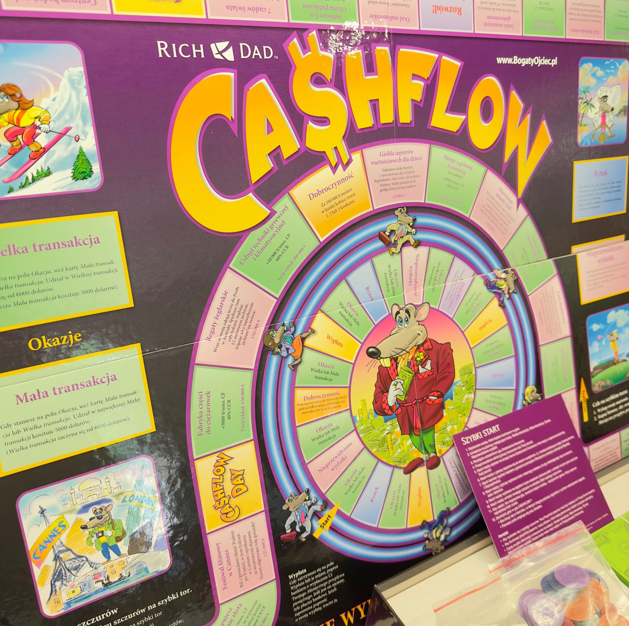 CASHFLOW 101 - gra edukacyjna