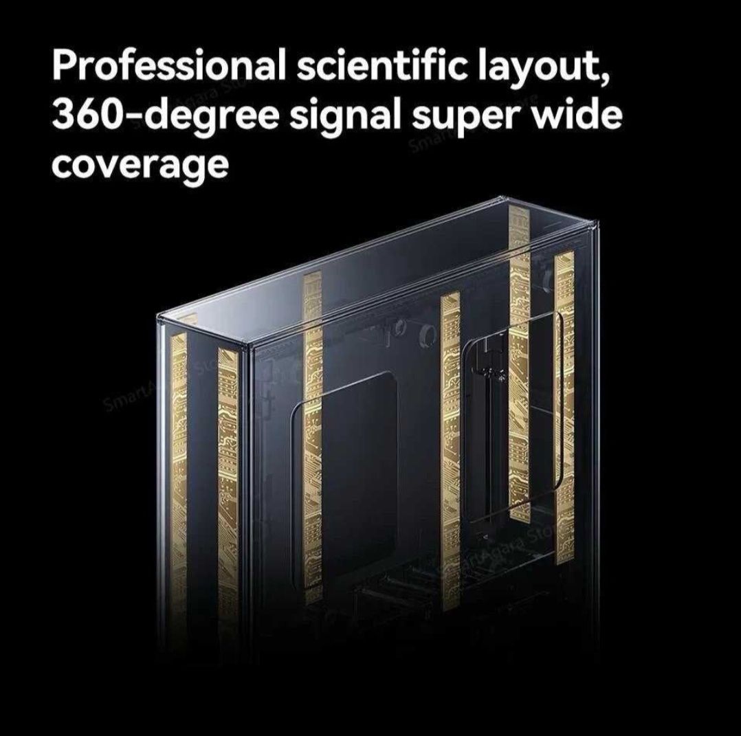 Xiaomi be 6500pro роутер