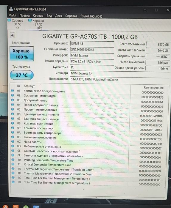 SSD накопичувач Gigabyte Aorus Gen4 7000s Prem 1TB (health 100%)