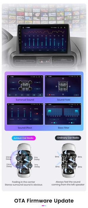 Rádio android Citroen Berlingo Peugeot Partner Opel Combo 2019-25 NOVO
