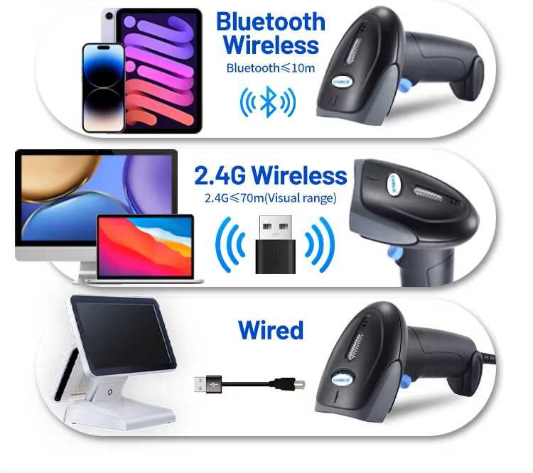 Сканер штрих-кодів EV-B213 для 1D, 2D, QR, CMOS, 2.4GHz+USB+Bluetooth