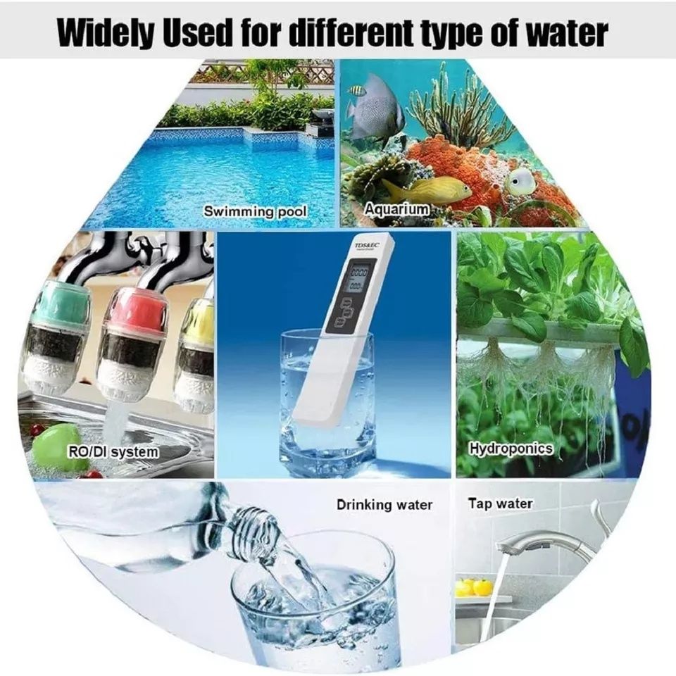 Тестер якості вод