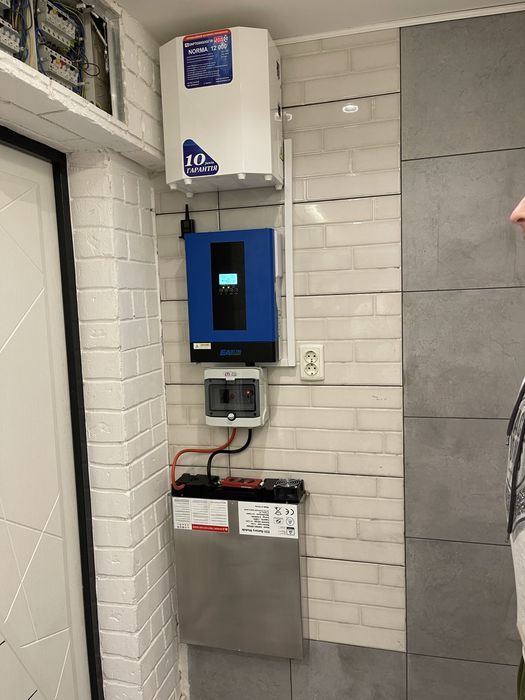 Резервне живлення для квартири та бізнесу