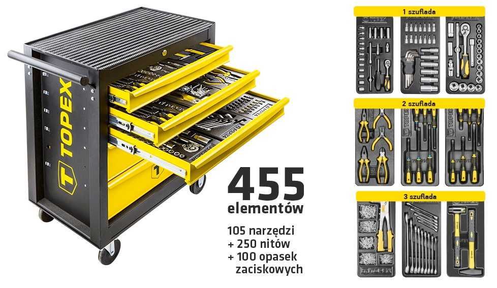 Nowy Wózek szafka szafa narzędziowa TOPEX 455el