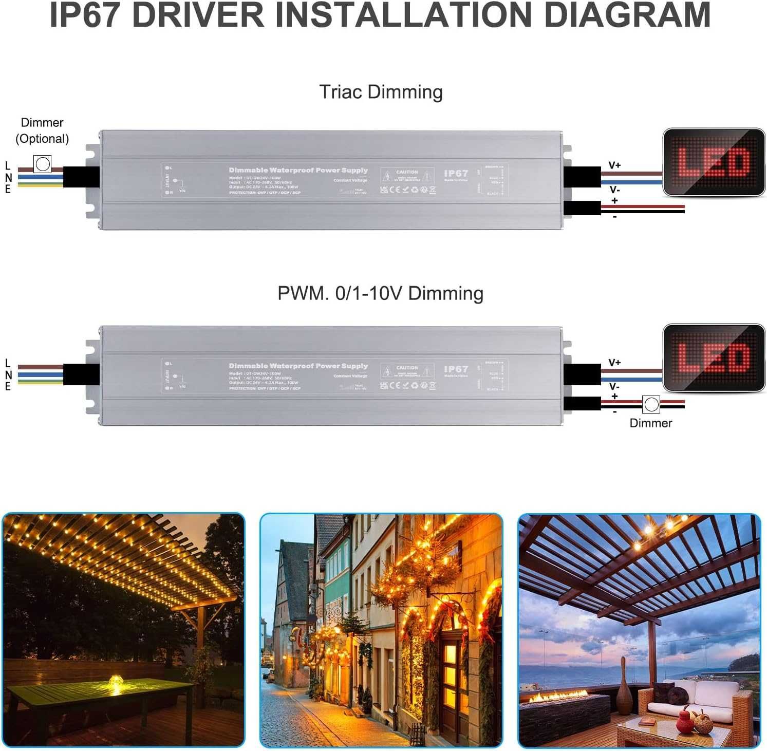 Transformator LED 24 V, ściemniany, 100 W, IP67, 230 V na 24 V,