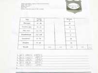 Wtryskiwacz 1.9 2.4 Jtd 156 166 Doblo Lybra Marea