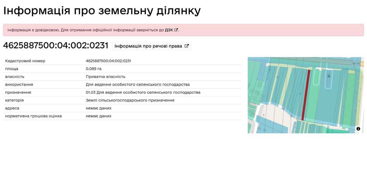 Продаж земельної ділянки с. Рясне Руське