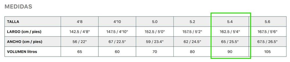 Wing foil board Takoon Glide V2 - 5´4" 90litros