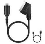 Konwerter SCART na HDMI