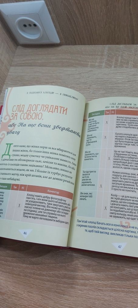 Книги для дівчаток