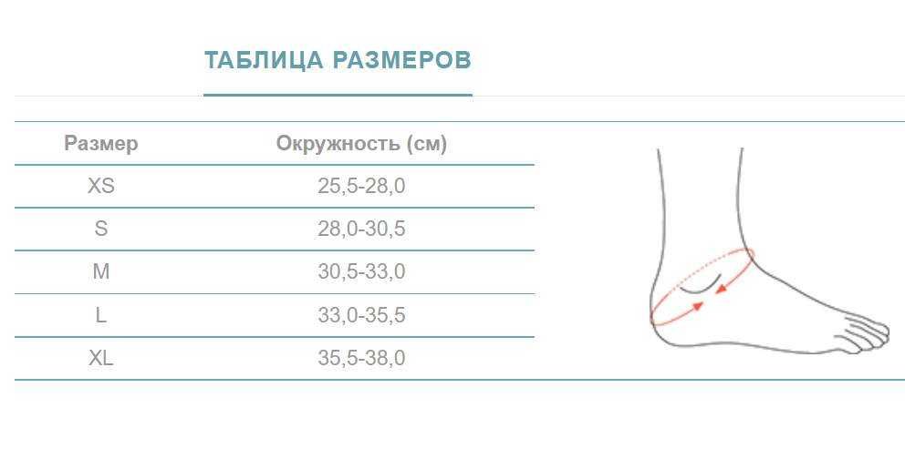 Голеностопный ортез на шнуровке Ottobock размер XL