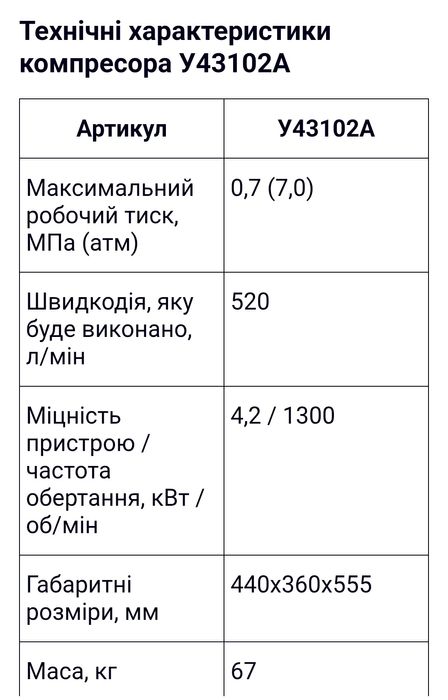Компрессор  У-43-102А. Двигатель и ресивер к нему.