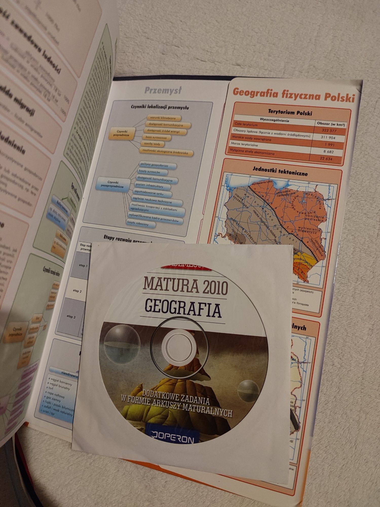 Vademecum Geografia szkoły średnie