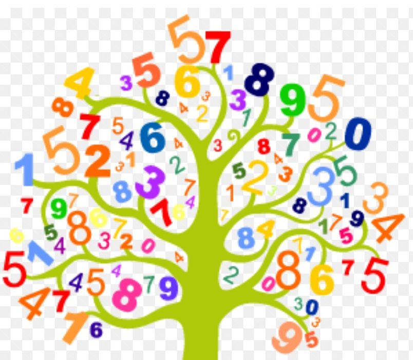 Pomoc w nauce-szkoła podstawowa, korepetycje