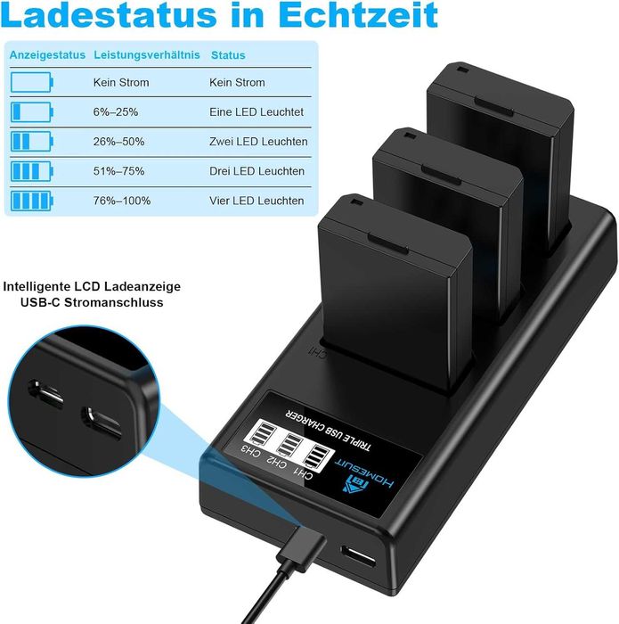 Zestaw 3 akumulatory 1600 mAh + ładowarka Homesuit LP-E10 do Canon EOS