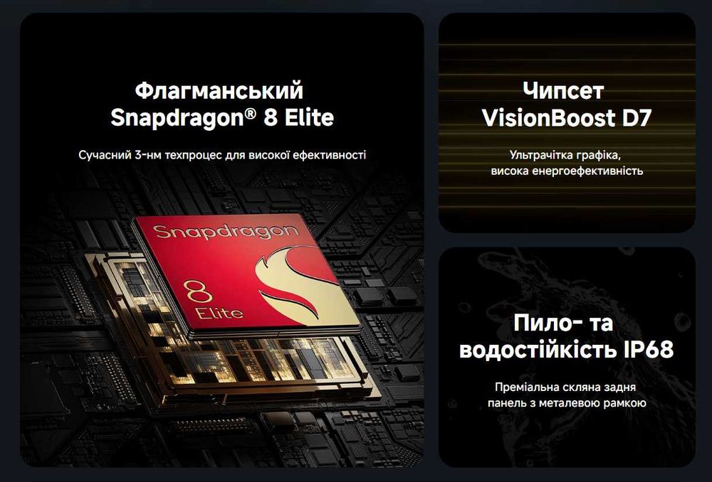 Poco F7 Ultra 12/256 16/512 NFC