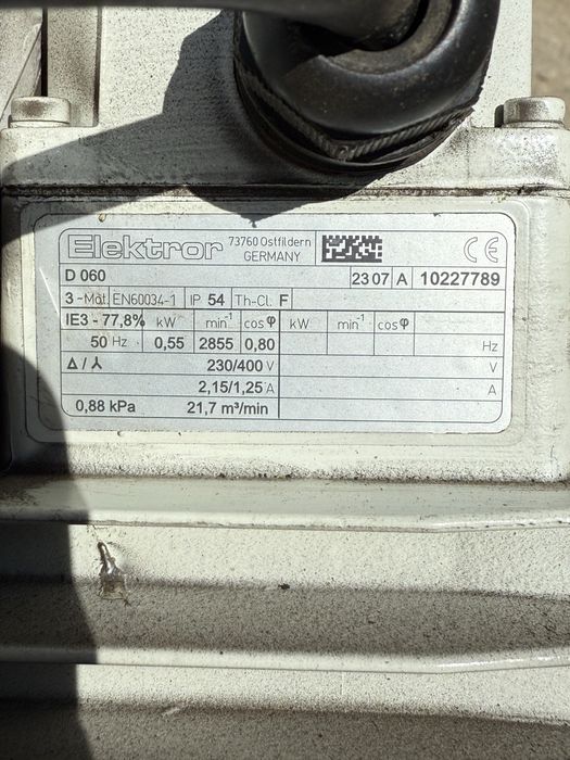 Wyposażenie warsztatu