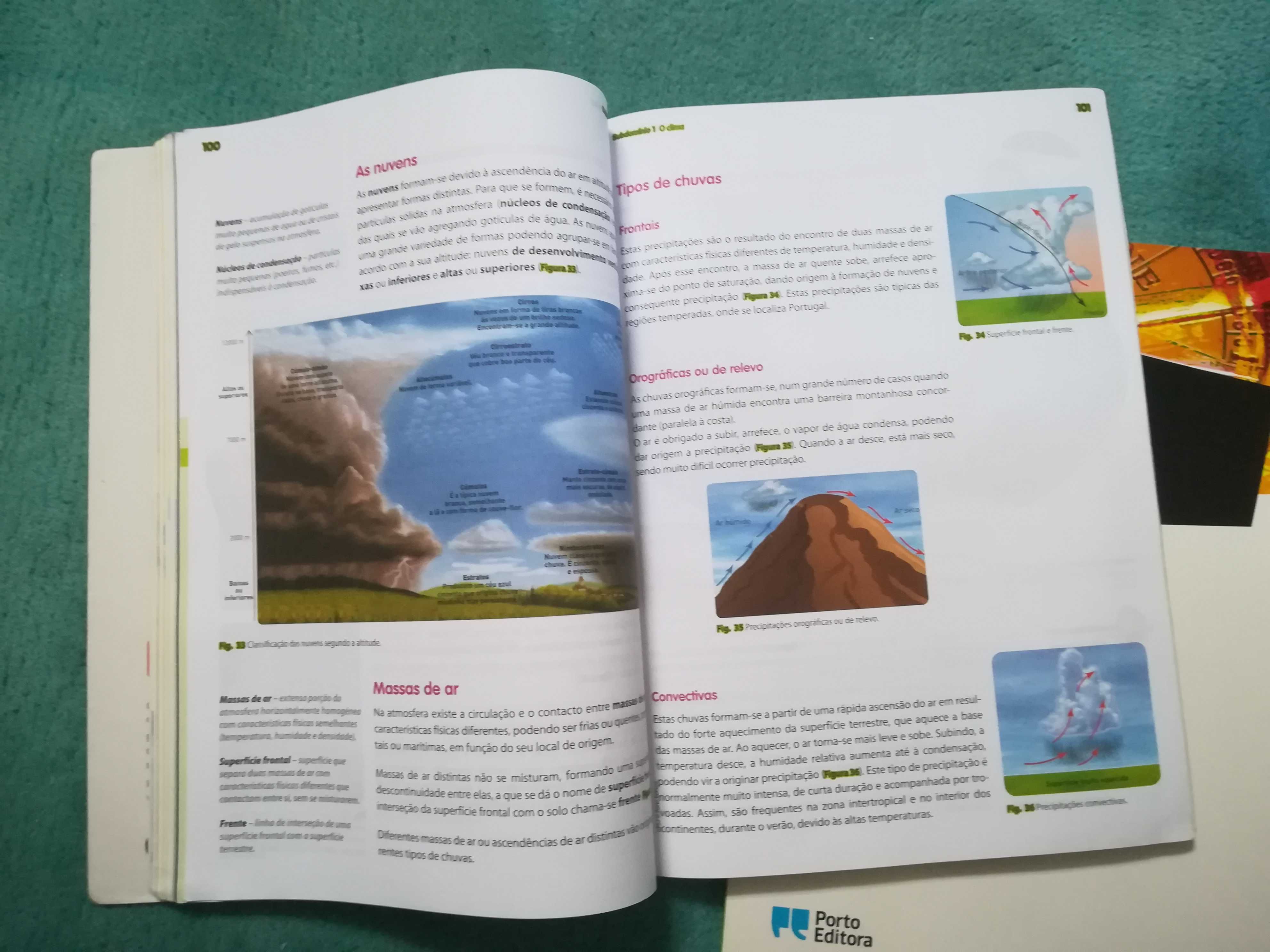Manual de Geografia - 7º ano