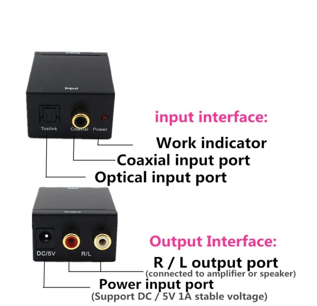 Konwerter audio Bluetooth. Odświeża twój sprzęt.