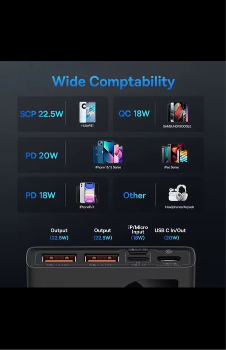 Павербанк Baseus Adaman 10000mA 22.5W | швидка зарядка