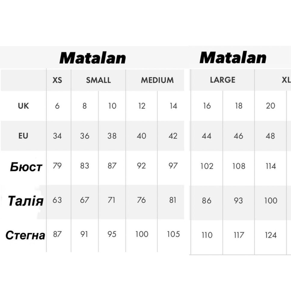 Трусики Matalan