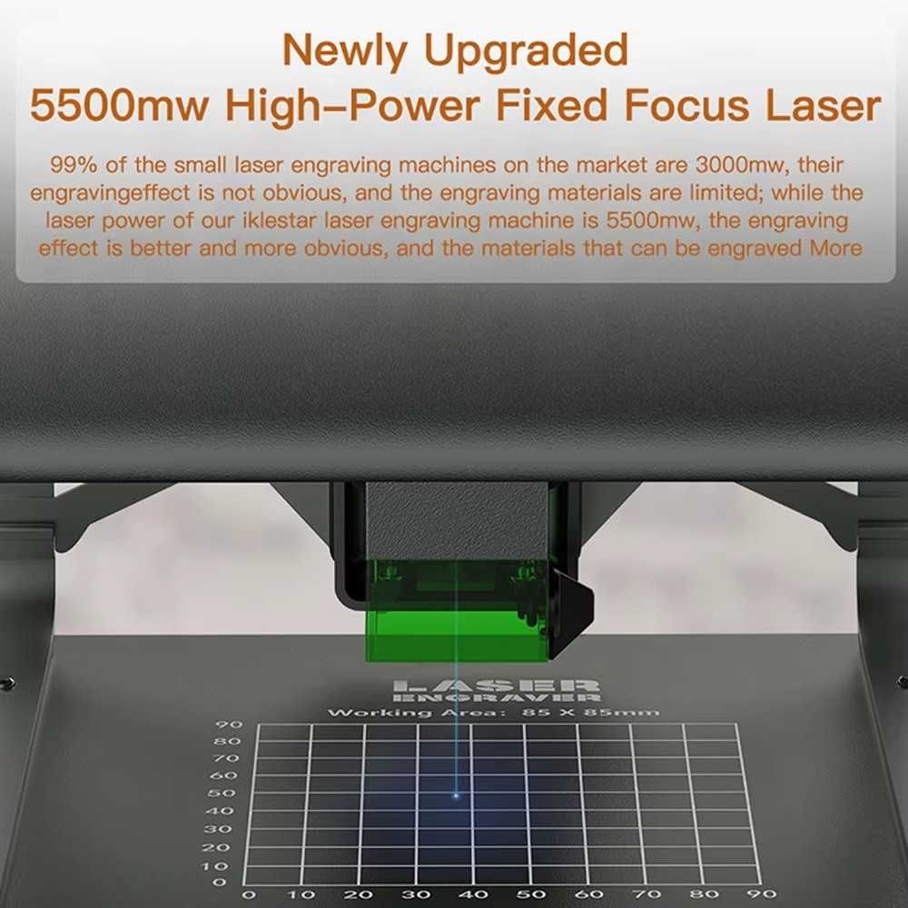 Grawer Laserowy Iklestar TX 5500mW