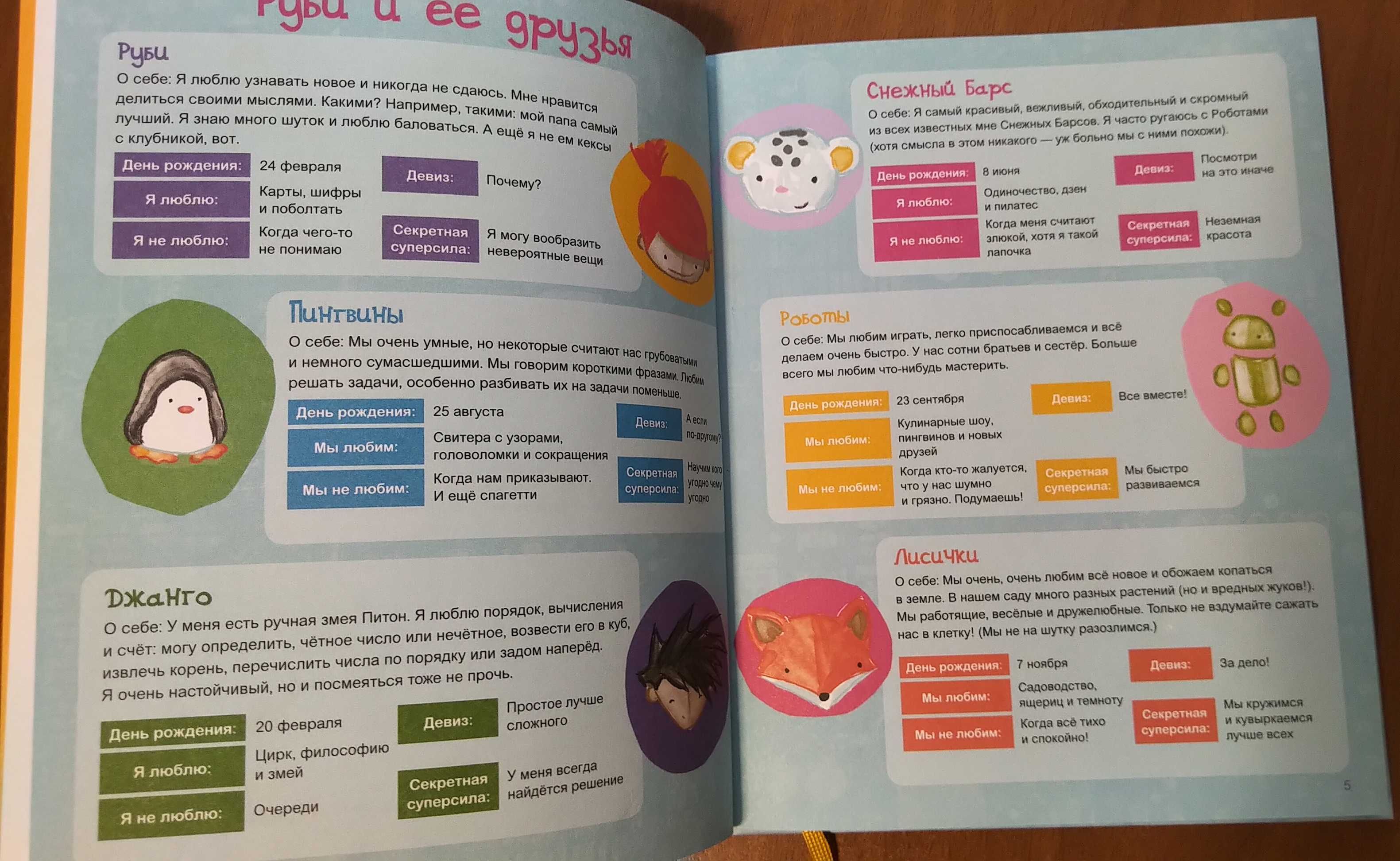 Книга "Привет, Руби". Линда Льюкас. Состояние новой.