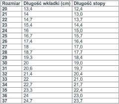 Geox mokasyny rozmiar 36