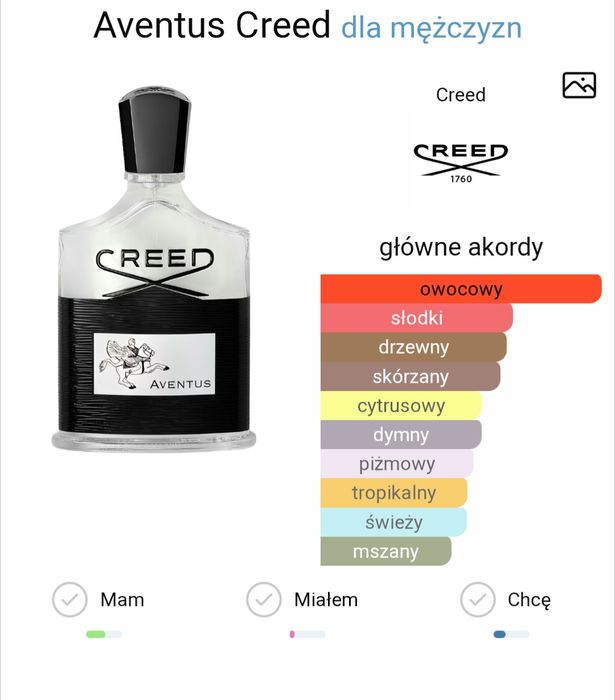 Perfumy Creed aventus