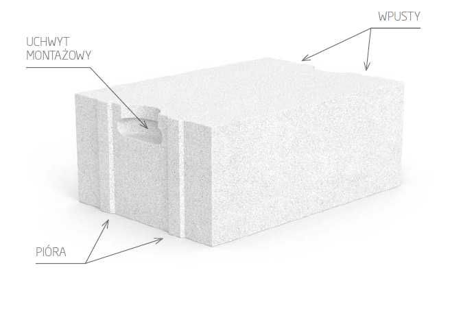 Gazobeton Solbet 24 kl 500 600 Beton komórkowy pustak suporex suporeks