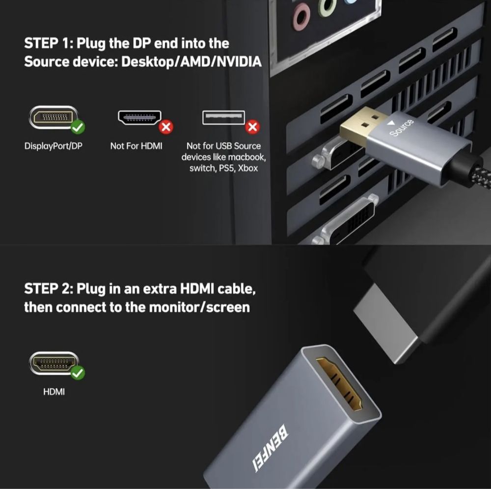 Перехідник DisplayPort (DP) на HDMI BENFEI (новий)