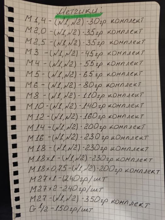 Метчики произв. СССР
