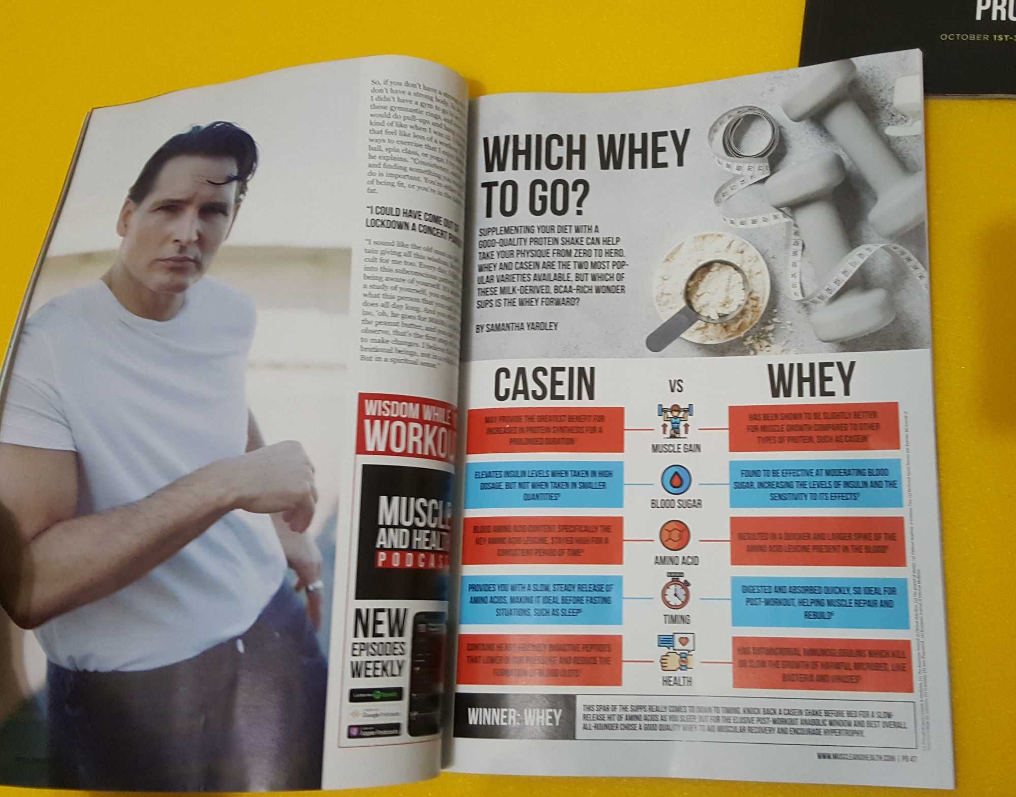 Журнал Muscle and Health