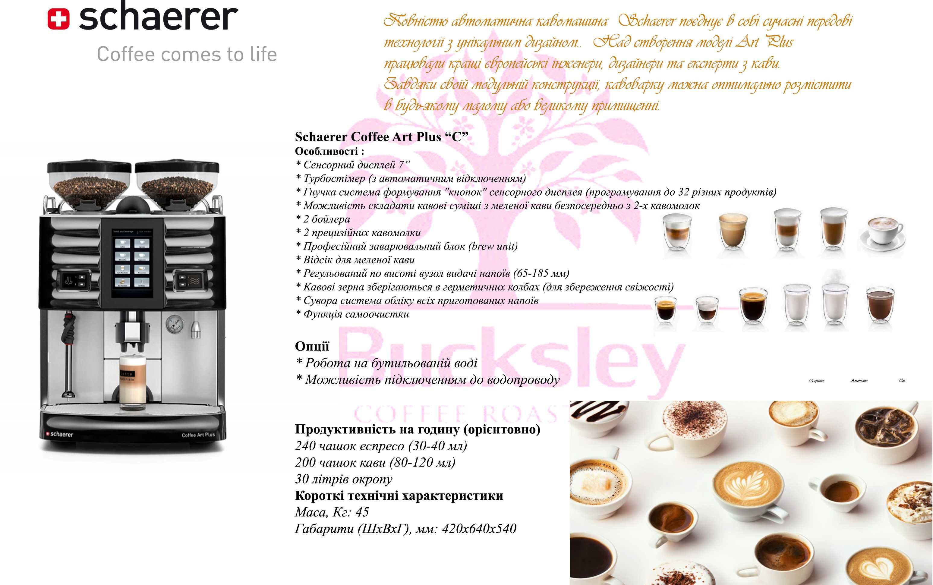 Кавоварка Schaerer Coffee Art Plus / Franke / WMF /